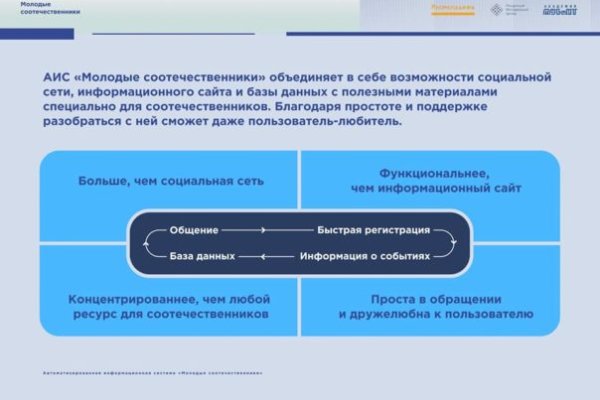 Кракен тор ссылка онлайн