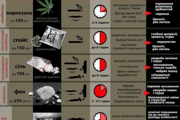 Kraken market зеркала