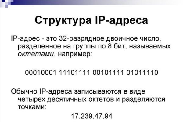 Ссылка на сайт гидра в тор браузере