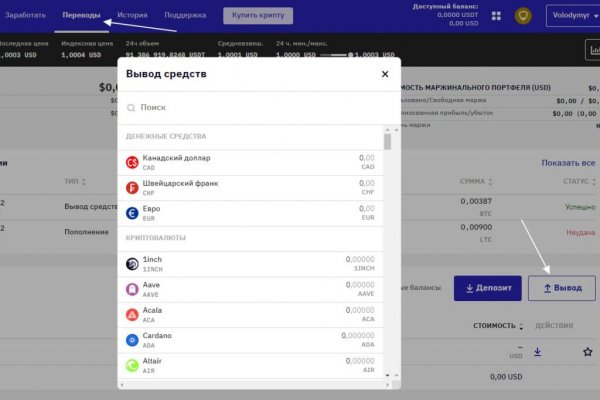 Ссылки на кракен зеркала