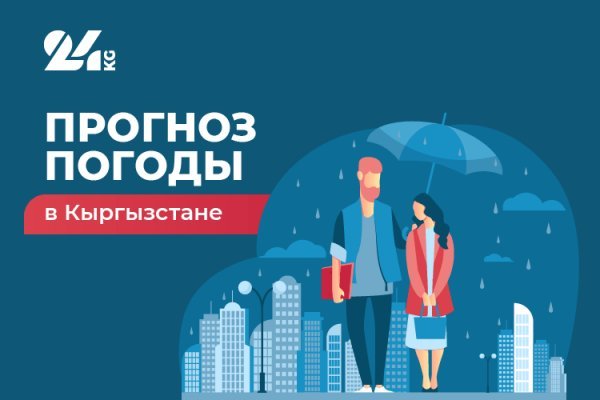 Kraken ссылка актуальная