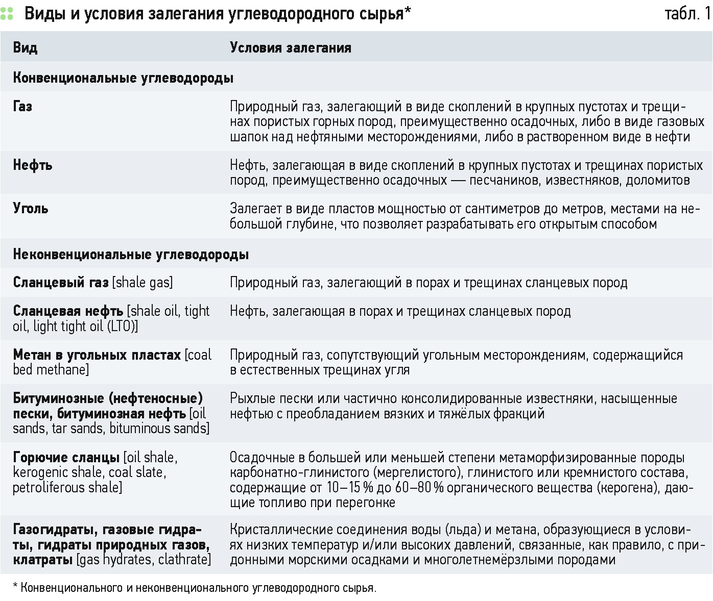 Кракен наркошоп