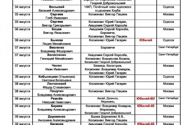 Кракен маркетплейс kr2web in